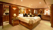 Wheels Master Suite